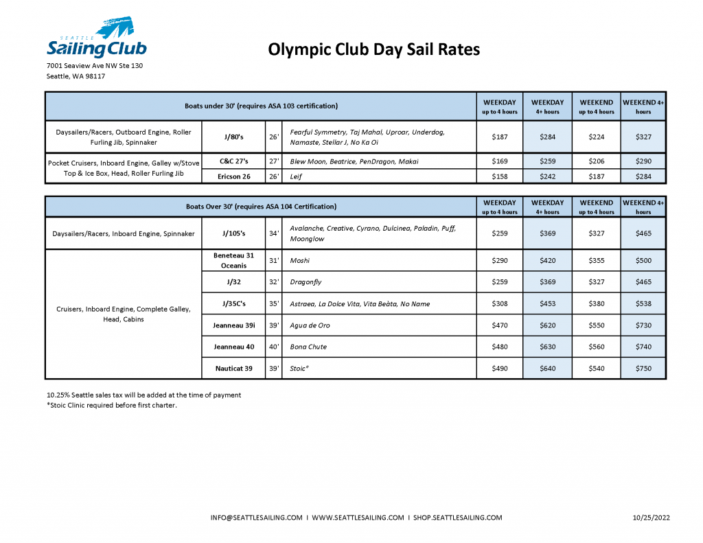 Olympic Club Day Sail Rates
