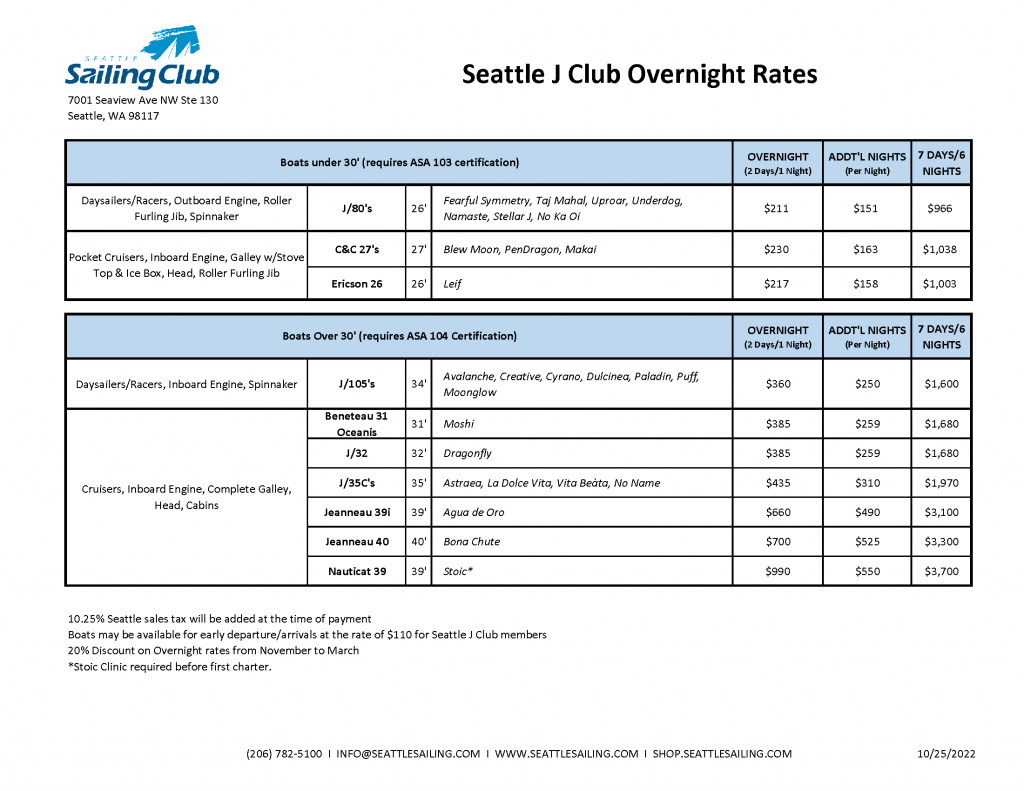 Seattle J Club Overnight Rates